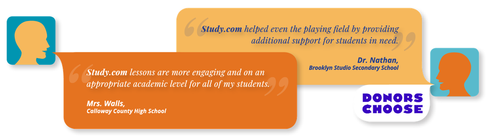 DonorsChoose-test - Evan Jacoby.png DonorsChoose-test - Evan Jacoby.png