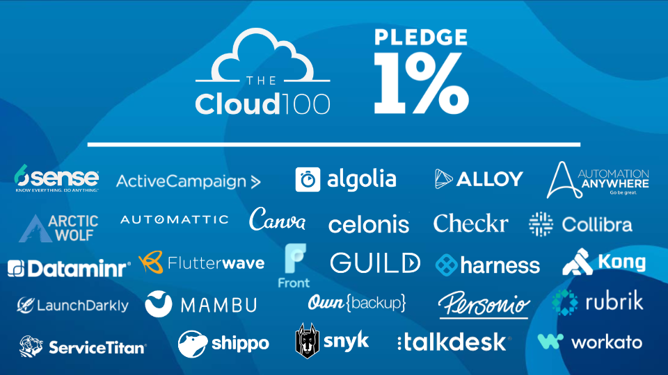 2022 Cloud 100 Impact Award (960 × 540 px).png