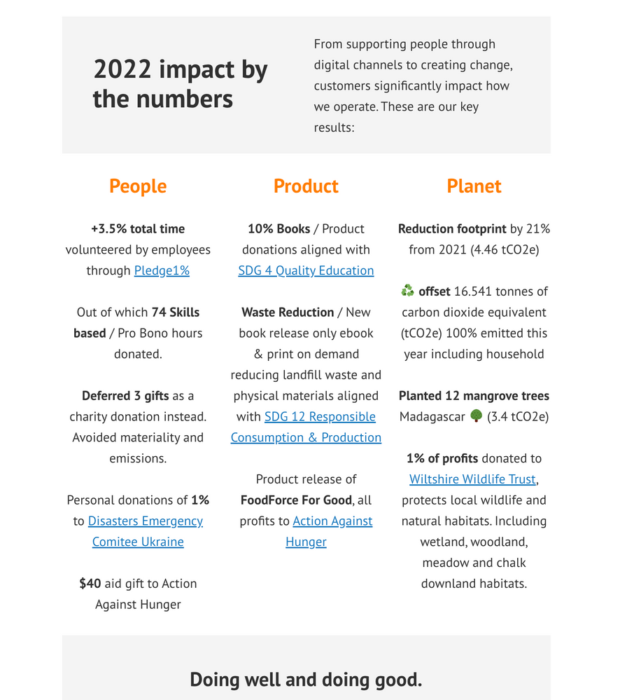 Get Agile Ines Garcia Impact Report 2022.png