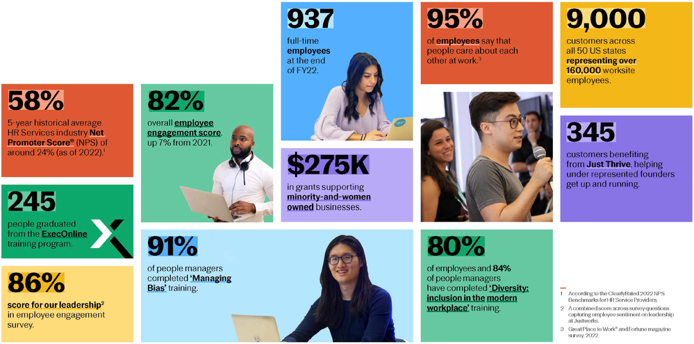 Highlights-ImpactUpdate-LP.png