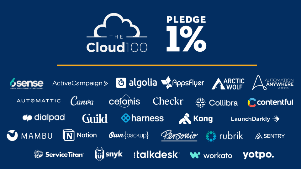 Cloud100 P1 (3).png