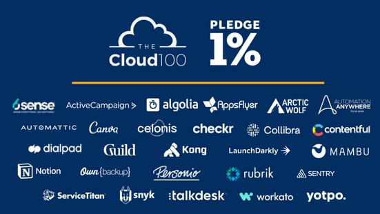 Cloud100 P1 2023 - FINAL (3).png