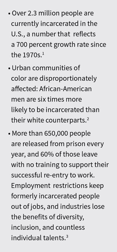 IncarcerationFacts_sidebar-2