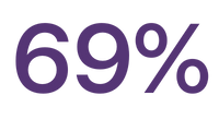 72% (2).png