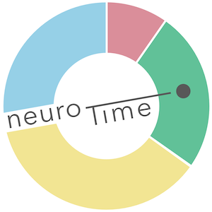 neuroTime GmbH