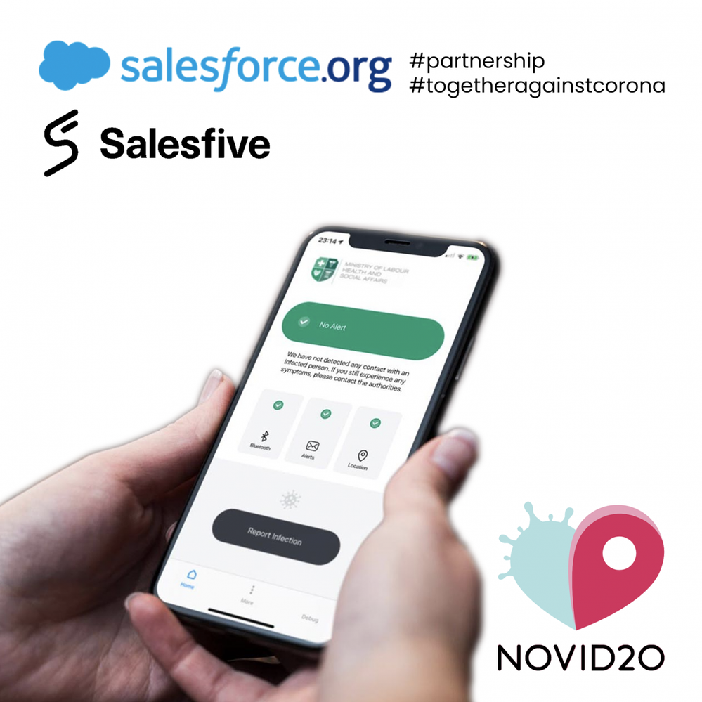 salesforce_five-1200x1200